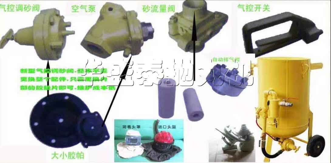 怎樣正確對待噴砂機(jī)的易損件呢？